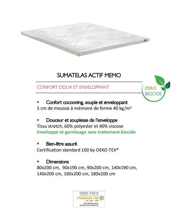SURMATELAS EPEDA ACTIF MEMO
