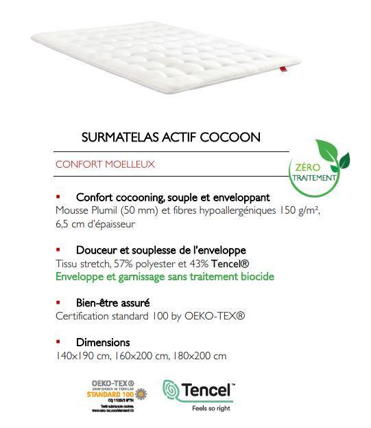 SURMATELAS EPEDA ACTIF COCCON