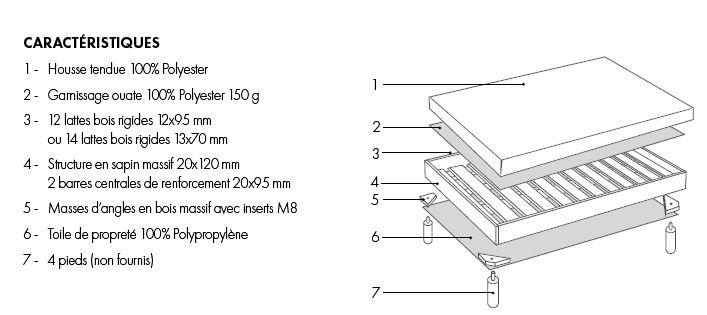SOMMIER TAPISSIER UNIC BLANC